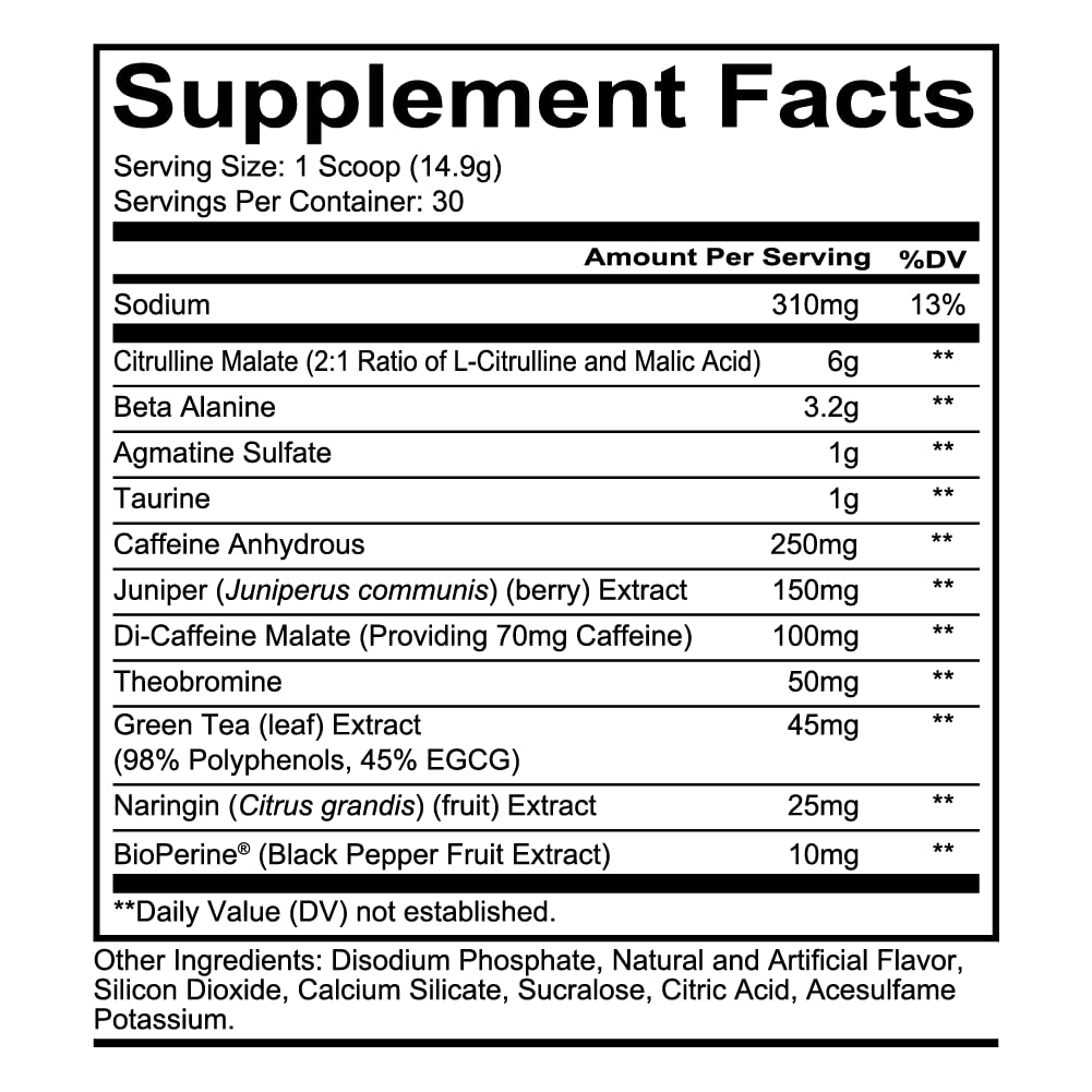 Pre workout ingredients for beginners in India