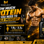 How Much Protein Do You Need to Build Muscle? Complete Beginner’s Guide (2026)